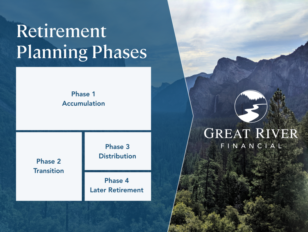 Understanding the 4 Phases of Retirement Planning